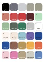 ترولی طرح ایکیا - تصویر 9